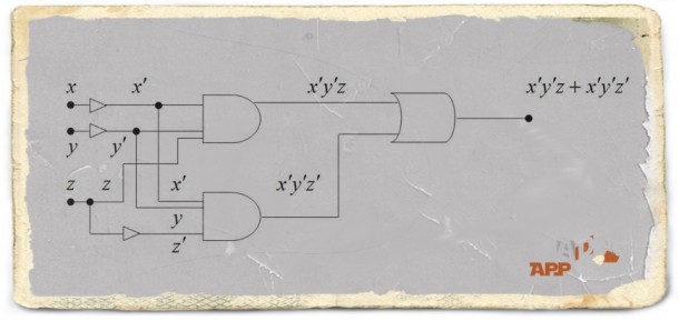 logic gates cpu