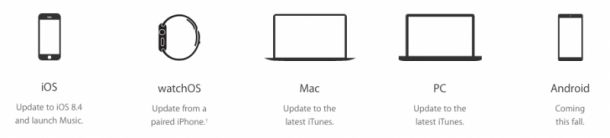 Apple-Music-Availability-800x181
