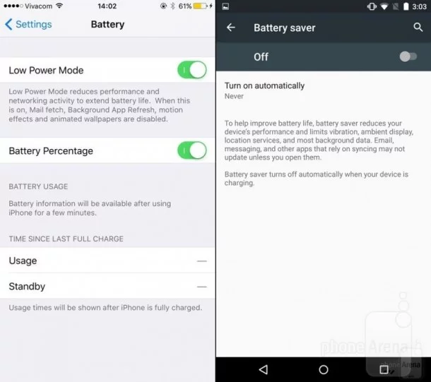 Low-Power-mode
