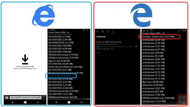 Microsoft Edge vs IE 11