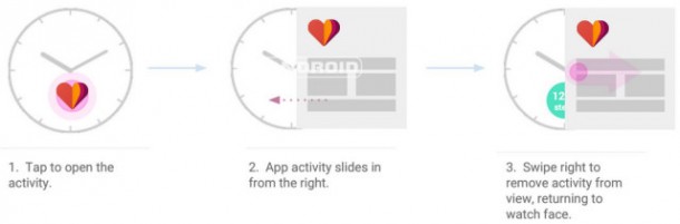 Android_Wear_Interative_Watchfaces_4-640x211