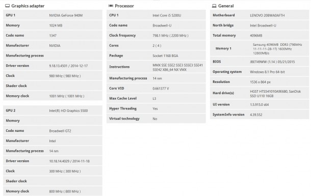 Lenovo ThinkPad T450s reviews  (42)