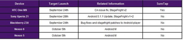 Android-60-Marshmallow-release-01