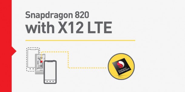 Snapdragon-820