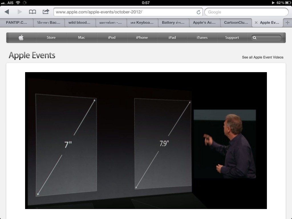 screensize iPad Mini VS. Nexus 7