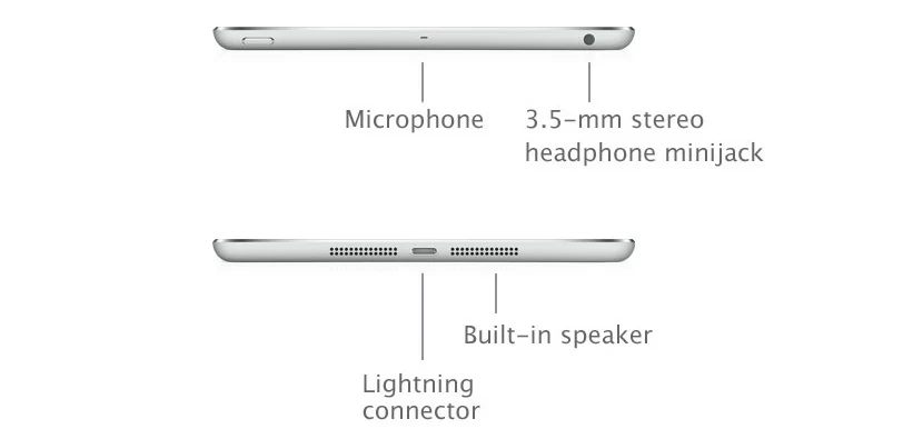 stereo 1210311 | featured | <!--:TH--></noscript>!!!รู้ไว้ iPad mini “It is stereo” ลำโพงเป็นสเตอริโอ