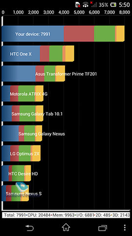 epic520 1 SONY ccd4a135b0abd7ec520b7bfef51e836f | C660X | <!--:TH-->!!!Sony Xperia Z รู้ลึกก่อนวางขาย กับสมาร์ทโฟนเรือธงตัวล่าสุด ของ Sony<!--:-->