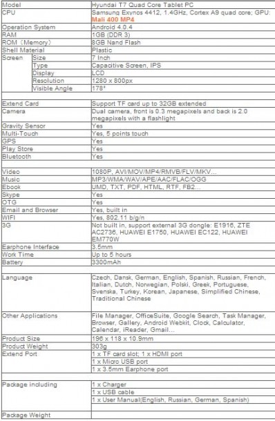 t7 specification