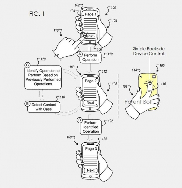 Backside Touch Patent Google