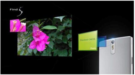 !!!คุณสมบัติการถ่ายภาพ และการตั้งค่ากล้อง ของ Oppo Find 5 มีอะไรบ้างที่ให้มาในเครื่อง