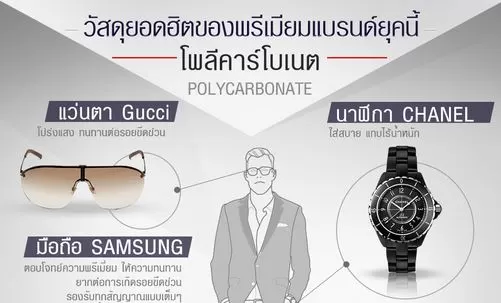 Polycarbonate