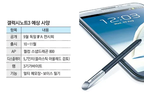 500x331xnote 3 specs.jpg.pagespeed.ic .s9XKkPjp5w | Note 3 | <!--:TH--></noscript>[หลุด]สเปคของ Samsung Galaxy Note 3