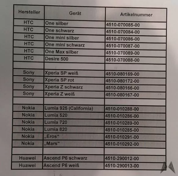 Nokia Eros Mars | Leak nokia | <!--:TH-->หลุดเอกสารจาก O2 เยอรมันเผยมือถือใหม่จาก Nokia อีก 2 รุ่น 