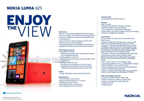 Nokialumia625_specs_puhelinvertailu1