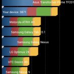 Screenshot 2013 07 15 19 37 55 | cherry mobile | <!--:TH--></noscript>รีวิว Cherry Mobile Thunder 2.0: สมาร์ทโฟน 2 ซิม วัสดุเยี่ยม ในราคา 5,999 บาท
