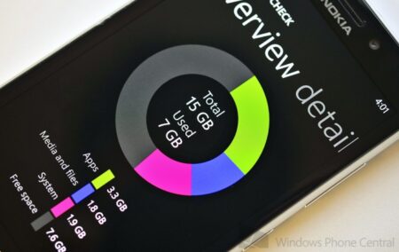 Joe Belfiore ยืนยัน ปัญหา Others หรือไฟล์ “อื่นๆ” ได้รับการแก้ไขในอัพเดท GDR2 แล้ว…แต่จริงหรือ?