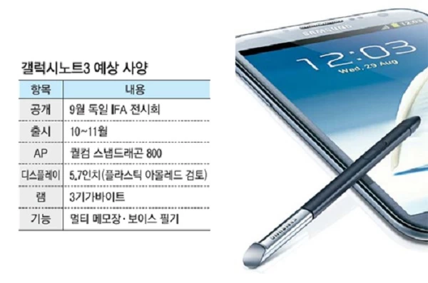 note iii specs | Note 3 | <!--:TH--></noscript>ข้อมูลหลุดเพิ่มเติมของ Samsung Galaxy Note III ยืนยันหน้าจอ 5.7 นิ้วมาพร้อม Snapdragon 800