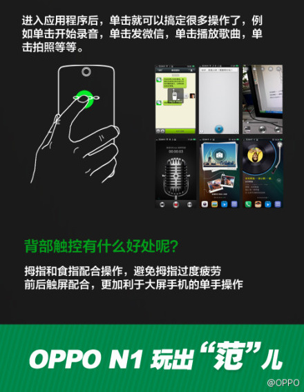 Oppo-reconfirms-N1-will-have-a-rear-touch-panel-shows-all-its-uses (5)
