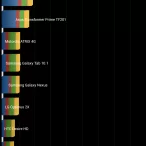 Screenshot 2013 09 28 20 38 53 | reivew | <!--:TH--></noscript>รีวิว Sony Xperia Z Ultra แอนดรอยด์ที่เป็นแท็บเล็ตมากกว่า ความเป็นสมาร์ทโฟน