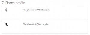 สถานะเกี่ยวกับเสียงที่มีในระบบ Windows phone 8 ปัจจุบัน