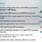 samsung a7 6 | samsung exynos | <!--:TH--></noscript>รายงานเผย ชิปเซ็ท Exynos 64 บิตของ Samsung อยู่ในช่วงการทดสอบขั้นสุดท้ายแล้ว... มาเร็วปานสายฟ้าฟาด