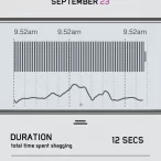 spreadsheets breaks down the length of your shag total thrusts per minute and highest decibel reached | Application | <!--:TH--></noscript>ฝากกันวันละแอพฯ: Spreadsheets เพิ่มความสนุกให้เรื่องบนเตียง เขย่าให้สุดแรง แผดเสียงให้สุดดัง อึ๊บกันสร้างสถิติเพื่อปลดล็อค (iOS)