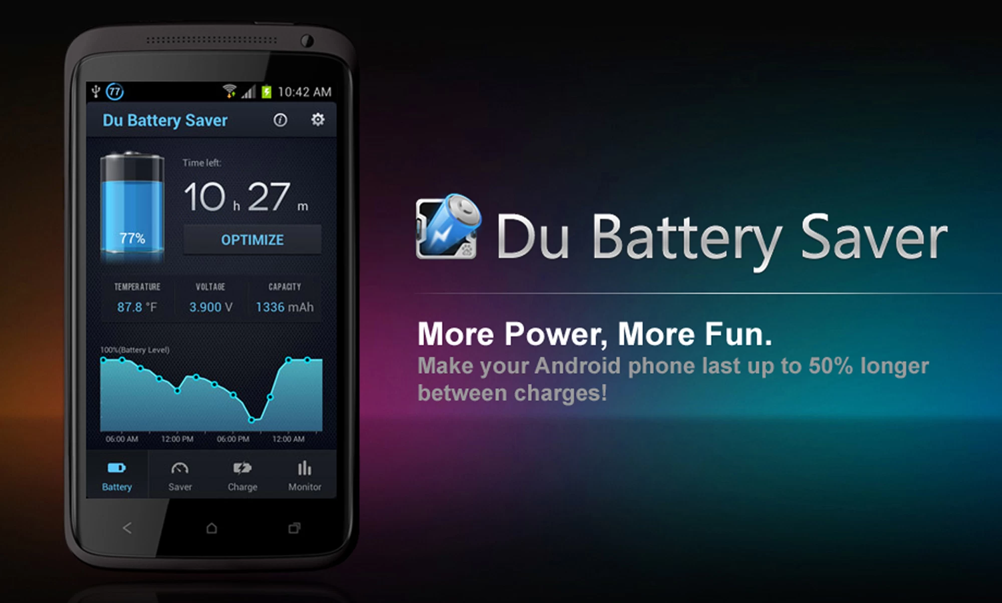 Pic Du Battery Saver | DU Battery Saver | <!--:TH--></noscript>แนะนำแอพ android ประหยัดพลังงาน ด้วย “DU Battery Saver” วันนี้พร้อมรับใช้ ใน Playstore