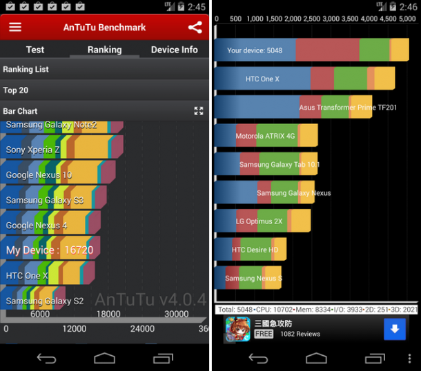 LG-Nexus-5-Benchmark-Results-1