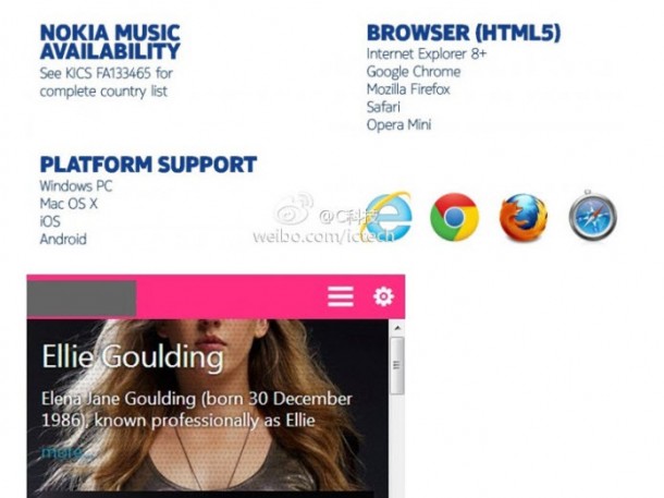 Nokia-Music-HTML-5