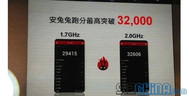 gsmarena 0014 | MediaTek | ผลการทดสอบAntutuของ MediaTek MT6592 octa-core แรงกว่า Note 3