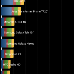 Screenshot 2014 02 16 20 38 09 | i-Mobile | รีวิว I-Mobile IQX Octo สมาร์ทโฟนที่ดีที่สุดและสวยที่สุดของค่าย เวอร์ชั่นผู้ใช้งานจริง [มีวีดีโอ]