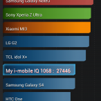 Screenshot 2014 02 16 22 51 36 | i-Mobile | รีวิว I-Mobile IQX Octo สมาร์ทโฟนที่ดีที่สุดและสวยที่สุดของค่าย เวอร์ชั่นผู้ใช้งานจริง [มีวีดีโอ]
