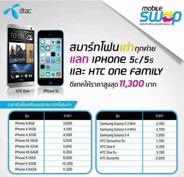 1922158 10153915060395228 1071249618 n | htc one mini | Dtac ปล่อยโปรโมชั่นรับเทิร์นสมาร์ทโฟนเครื่องเก่าทุกค่ายลดราคา Iphone 5S/5C กับ HTC One family