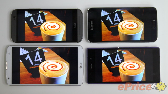 20 | galaxy s5 | เทียบหน้าจอแสดงผล สี่จตุรเทพ Galaxy S5, LG G Pro 2, HTC One M8 และ Sony Xperia Z2