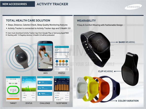 Activity Tracker 2 | s band | ยังมีอีก! Samsung ปล่อย S Band อุปกรณ์สวมใส่อีกหนึ่งตัว สำหรับตรวจจับการออกกำลังกาย และติดตามพฤติกรรมการนอน
