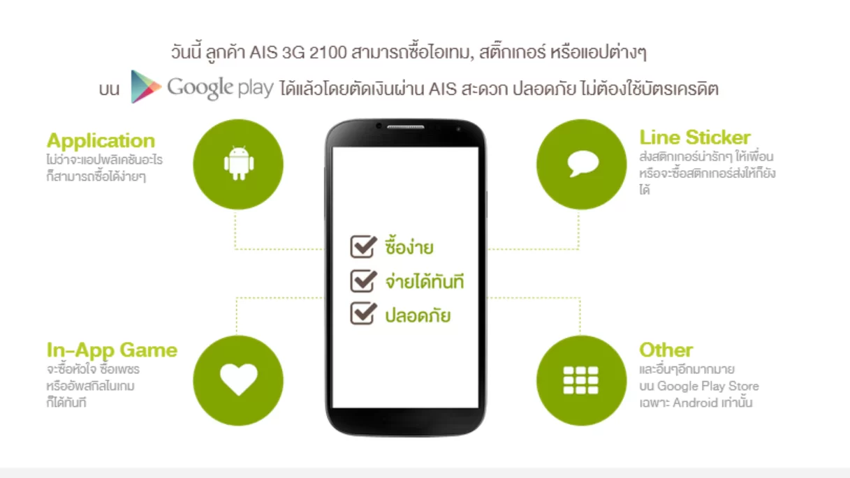 แอนดรอยด์ ซื้อแอพฯ บน Google Play ตัดเงินผ่านบิลหรือยอดเงินคงเหลือในซิมเติม เงิน AIS ได้แล้ว แอนดรอยด์ ซื้อแอพฯ บน Google Play ตัดเงินผ่านบิลหรือยอดเงินคงเหลือในซิมเติม เงิน Ais ได้แล้ว