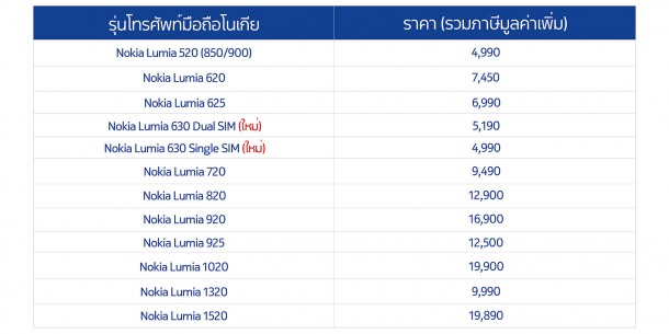 price-2000x1000-lumia-0205-jpg (1)