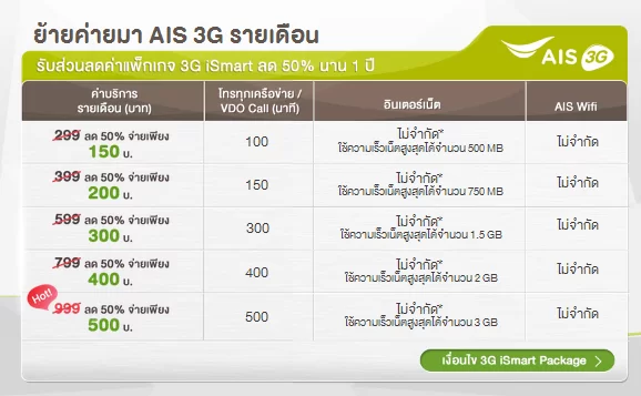 ย้ายค่ายรายเดือน ไป Ais ตอนนี้รับฟรี Nokia Asha 503