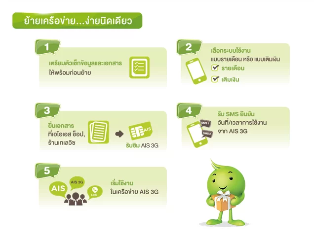 ย้ายค่ายรายเดือน ไป AIS ตอนนี้รับฟรี Nokia Asha 503 ย้ายค่ายรายเดือน ไป Ais ตอนนี้รับฟรี Nokia Asha 503
