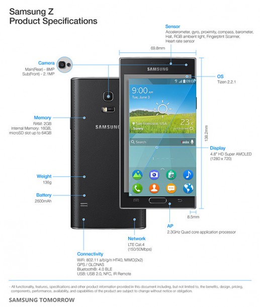 Samsung-Z-Product-Specifications