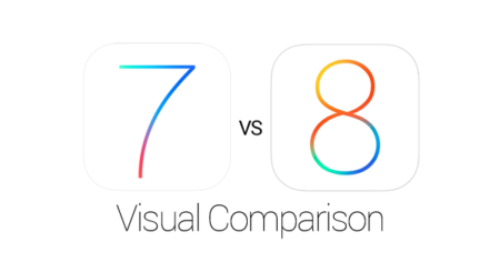 มาดูความแตกต่างที่เปลี่ยนไป ของ iOS 7 กับ iOS 8 ในภาพเปรียบเทียบการใช้งาน