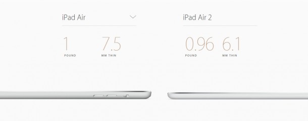 Apple-iPad-Air-2-all-the-official-images (12)