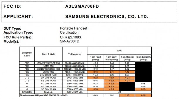 Samsung-SM-A700-Galaxy-A7 (1)