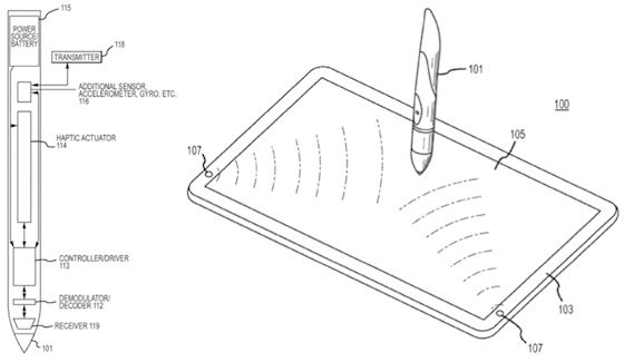 apple haptic stylus | iPad Pro | คาด Apple กำลังจะเปิดตัวปากกาสไตลัสสำหรับ iPad Pro ขนาดหน้าจอ 12.9 นิ้ว