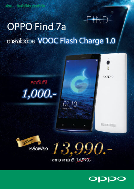 ถูกได้อีก! OPPO ประกาศ Find 7a ลดราคาเหลือ 13,990 บาท มีผลทันที
