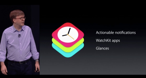 Apple Watch API