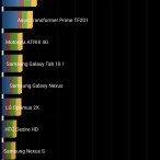 49 | Sony (Xperia Series) | รีวิว SONY Xperia Z3 โดยทีมงาน AppDisqus.com