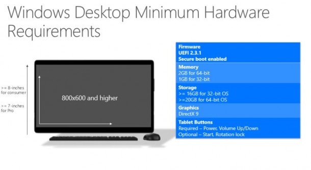 Windows-10-Minimum-Hardware-2