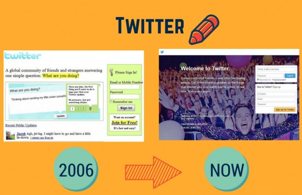 twitter-was-founded-in-2006-by-jack-dorsey-and-three-others-dorsey-is-still-at-the-company-as-chairman