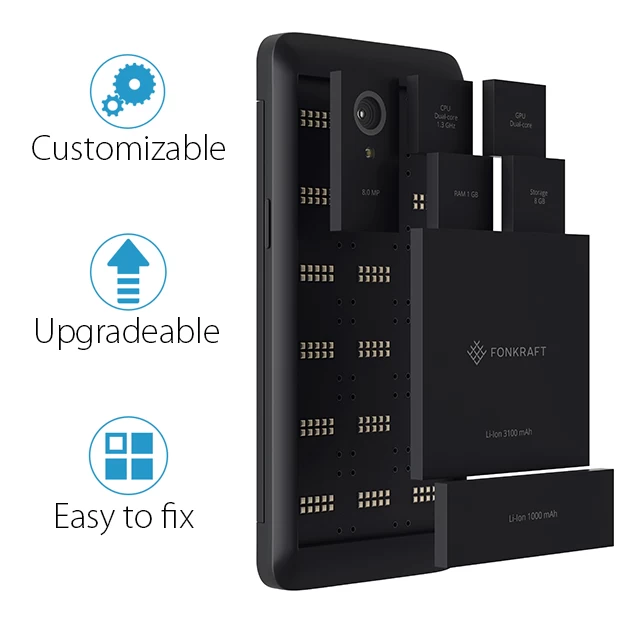 20150419091357 it s modular image | [SCOOP พิเศษ] FonKraft - โทรศัพท์มือถือเปลี่ยนโลก ที่สามารถจัดหรือสลับสเปคเครื่องได้ตามใจคุณ!